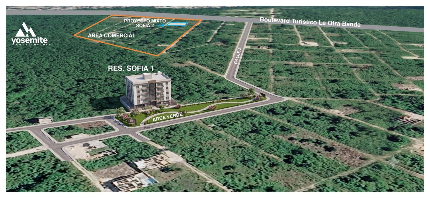 Plan de entorno de Residencias Sofía I: acceso por Calle 3 hacia el Boulevard Turístico La Otra Banda, área verde y parque en la entrada, y el próximo proyecto mixto Sofía 2 con área comercial sobre el boulevard